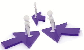 拆借利率，拆借市场