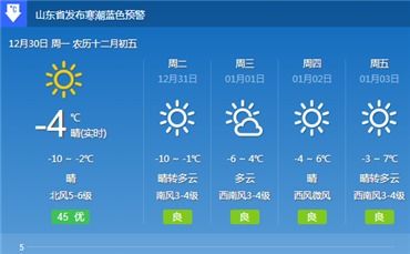 九月德州旅游景点介绍 德州九月份天气预报30天