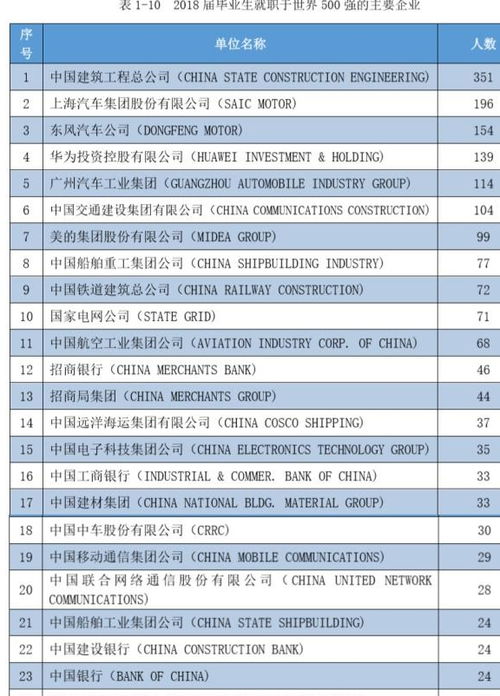武汉大学2020年强基计划招生简章(5月10日起开始报名)