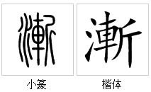 变的繁体怎么写