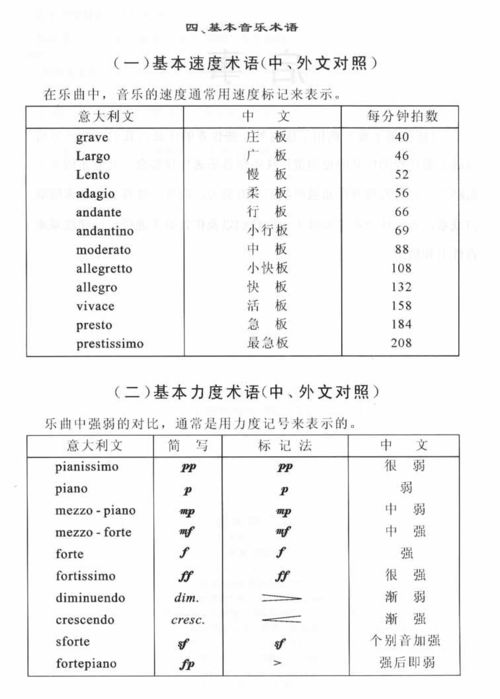 Trio音乐术语什么意思，trio音乐术语小提琴