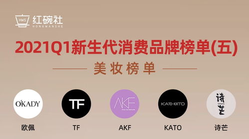 正常语速1分钟大约读多少字