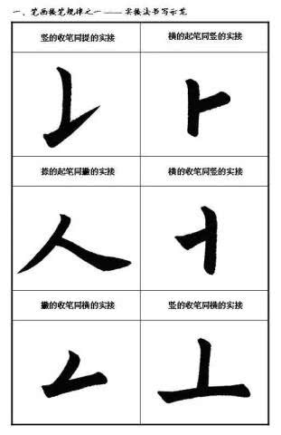 楷书的楷字怎么读，楷字怎么读什么意思