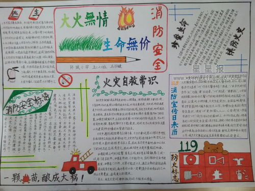 消防安全手抄报内容。