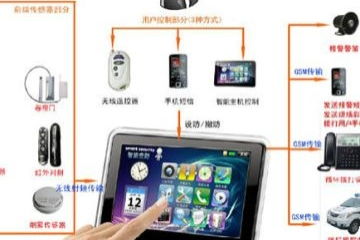 红叉蓝底的交通标志是什么?
