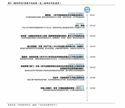 美股超导概念股有哪些龙头