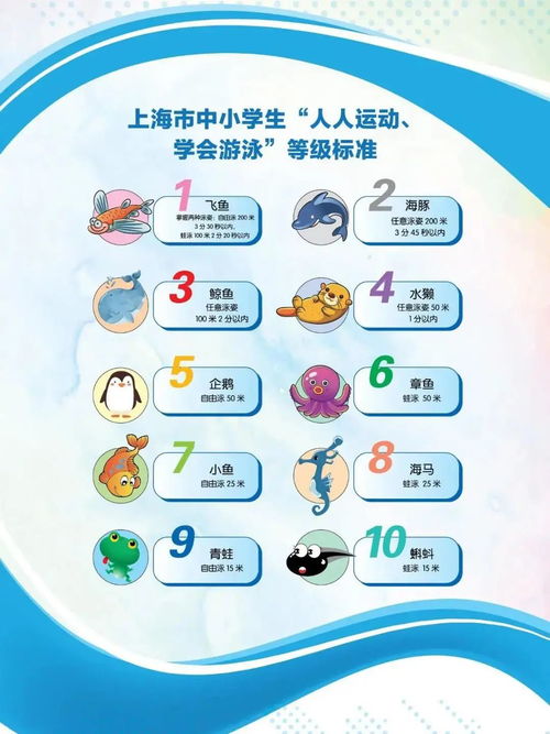 游泳的拼音怎么拼?