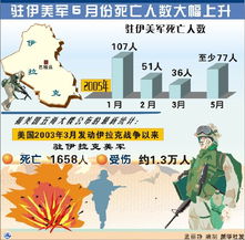 聿怀历史，聿怀校史