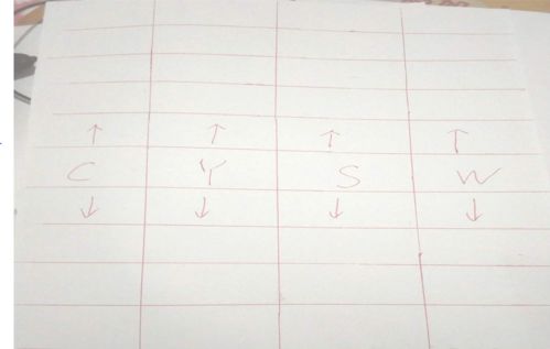 林字多一半,不作森字猜,打一字。