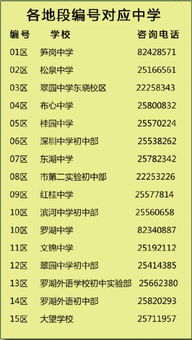 跪求人教版初中一年级下英语书单词表,马上开学乐,复制下来吧,我家打