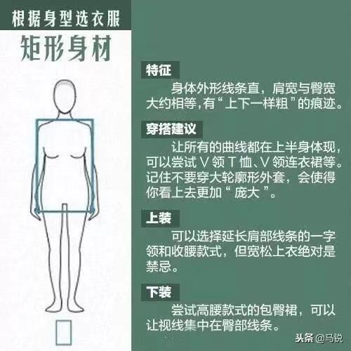 扬长避短什么意思