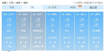 南京一周天气预报7天查询，南京一周天气预报实时查询