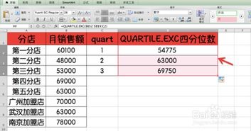 quartile怎么读，quartile函数计算原理