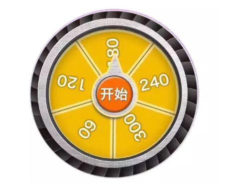 3月是什么月