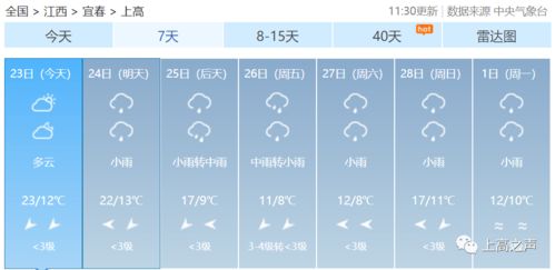 为什么对流层顶层的气温随高度的增加而降低