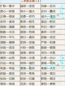 二四字互为反义词的词语，互为反义词的词语二字寻找