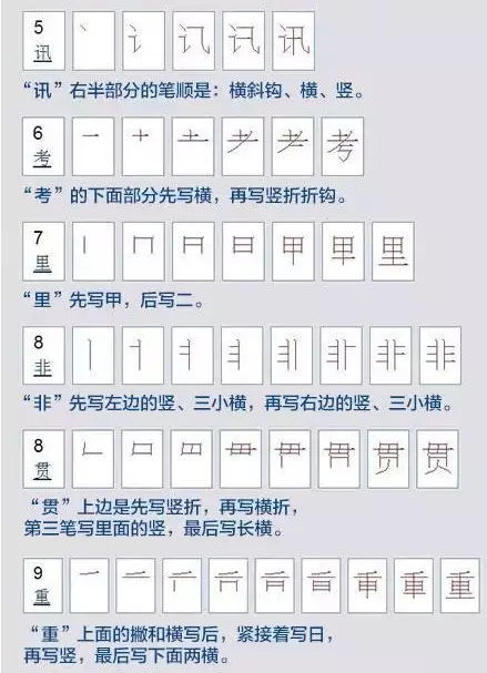 件的笔顺笔画顺序