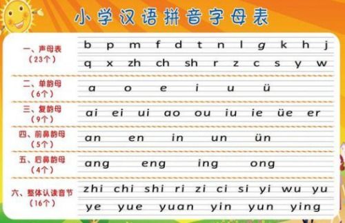 谢拼音怎么读