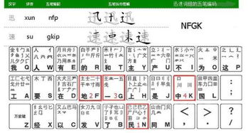 藏的五笔怎么打