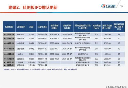 拾级的意思解释