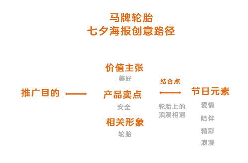 七十二小时打一字谜为什么是晶，九十九打一字谜答案