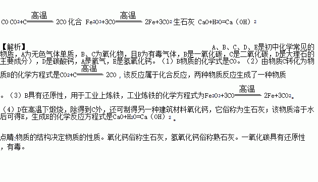 工业炼铁的化学方程式属于什么反应类型，工业炼铁的化学方程式赤铁矿