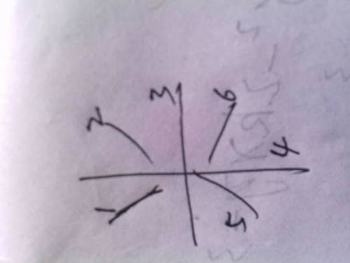 米字的笔顺怎么写