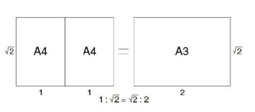 a3尺寸是多少厘米，a3尺寸大还是a4尺寸大