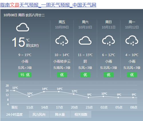 祝福语大全简短10个字