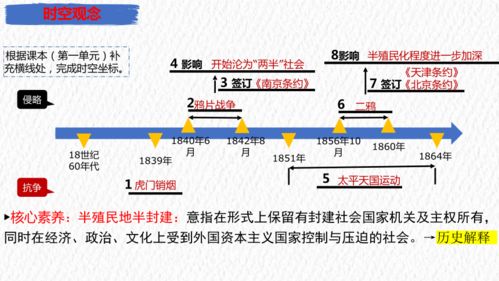 什么是半封建社会