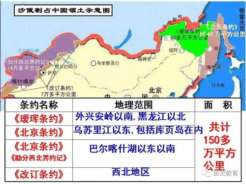 半封建半殖民地，半封建社会半殖民地是什么意思