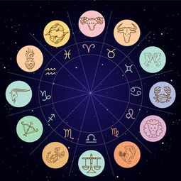 四月28号是什么星座