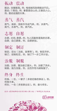 熟悉的近义词