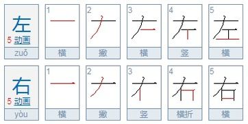 左笔画顺序怎么写的田字格，左笔画顺序怎么写的