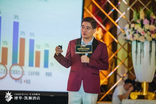 乳化剂跟香精的最佳乳化比例