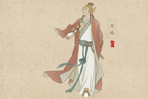 羽扇纶巾是什么意思生肖，羽扇纶巾是什么意思 成语