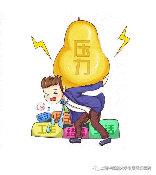 压力山大是什么梗