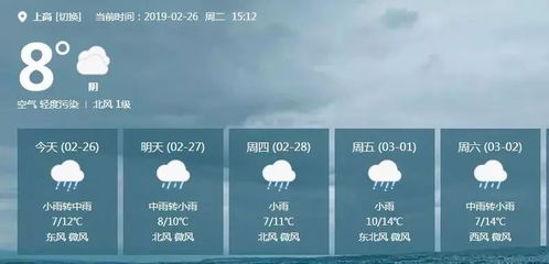 上高天气预报15天气上，明天上高天气
