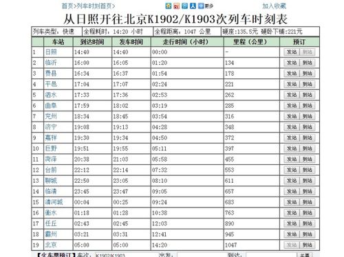 k1902火车时刻表经停站，火车k190时刻表查询