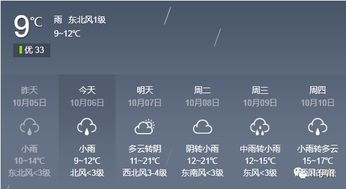 怎样查以前的预报天气
