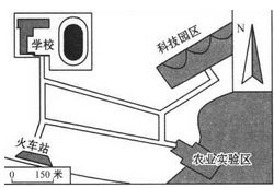 比例尺的公式