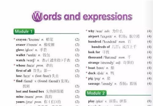 在线少儿英语单词解析:草莓用英语要怎么说