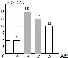 概率公式c的计算方式?