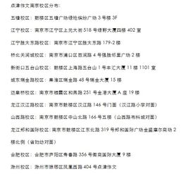 小学生作文辅导机构有必要上吗?