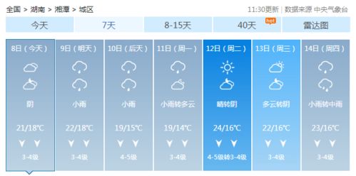 湘潭15天天气预报查询人，湘潭15天天气预报查询表格