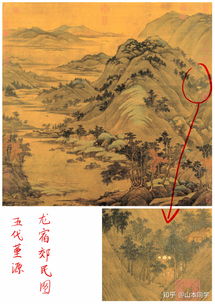 循规蹈矩的意思
