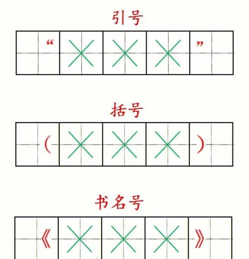 数字“2”在田字格的格式怎么写?