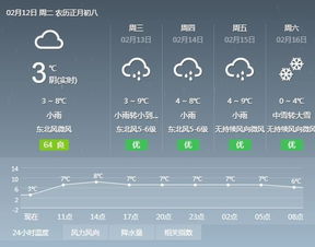 嘉兴天气预报15天查询百度就精准，嘉兴天气预报15天天气预报查询