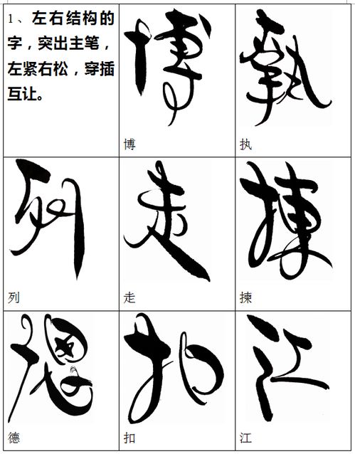 词语造句:用燕子造句(约30个)