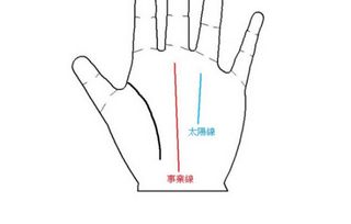 手上两条事业线是什么意思，群众事业线是什么意思
